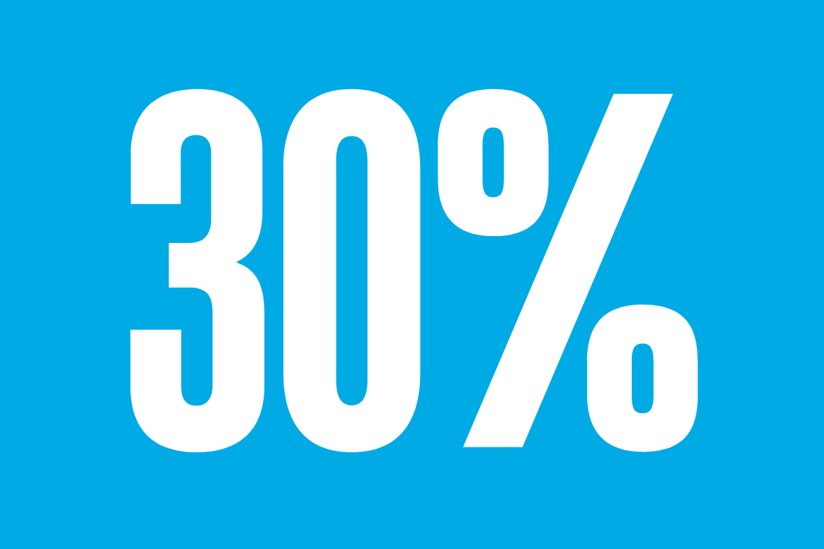 <div class="trix-content">
  <ul>
<li><strong>The amount will be refunded as cashback to your account.</strong></li>
<li><strong>Offer valid from May 9 to May 17, 2026.</strong></li>
<li>The offer is valid for all orders placed on the Ok-Print.eu online store.</li>
<li>The discount consists of a 30% refund of the total purchase amount as customer credit (excluding VAT and shipping costs). The amount will be credited to your customer account on the first business day after the campaign ends and can be used on a future order <strong>until May 30, 2026</strong>.</li>
</ul><div><br></div>
</div>
